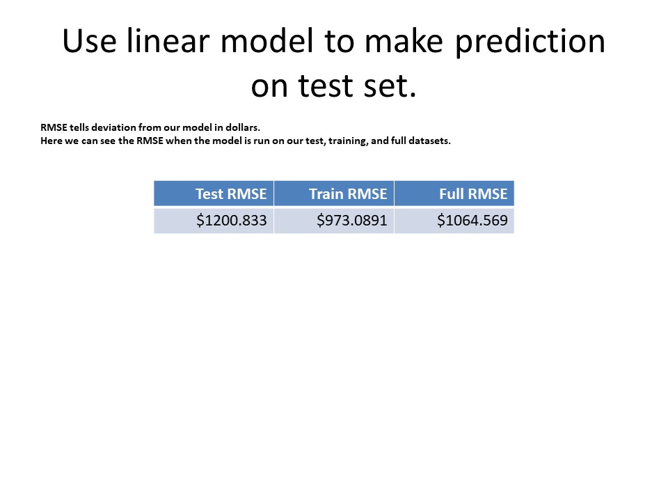 Slide 5