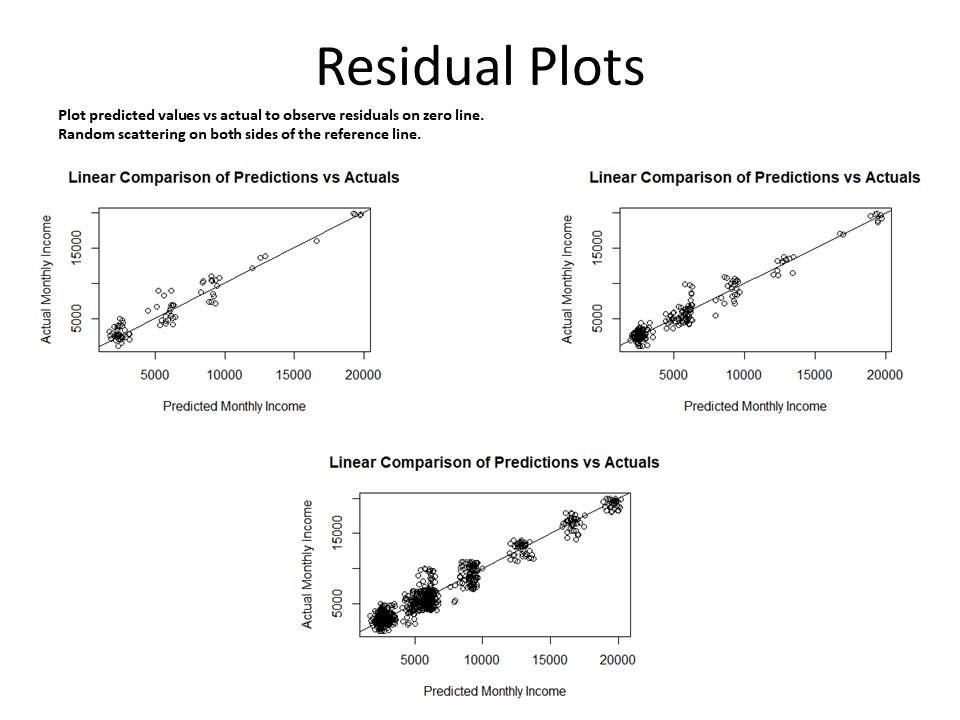 Slide 6